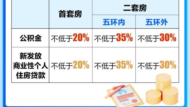 罗马诺确认：租借期内，西汉姆将全额承担菲利普斯的工资